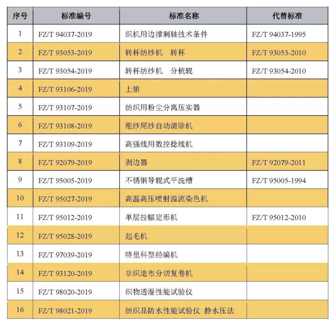 1579070893178190.jpg 微信圖片_20200115145125.jpg